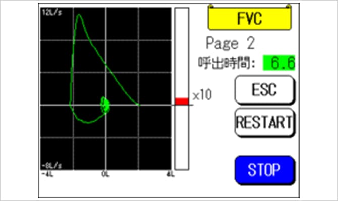 FVC measurement screen