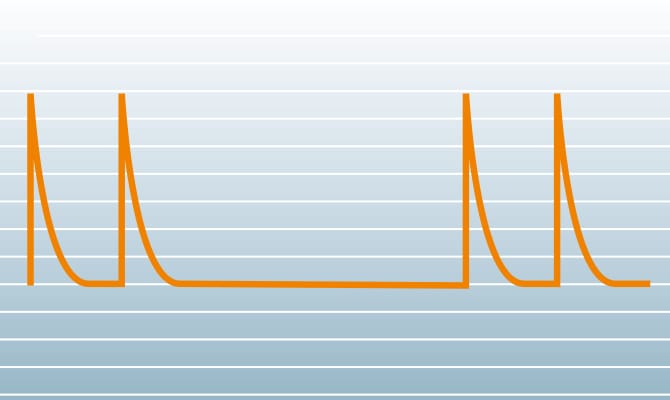 High voltage treatment mode