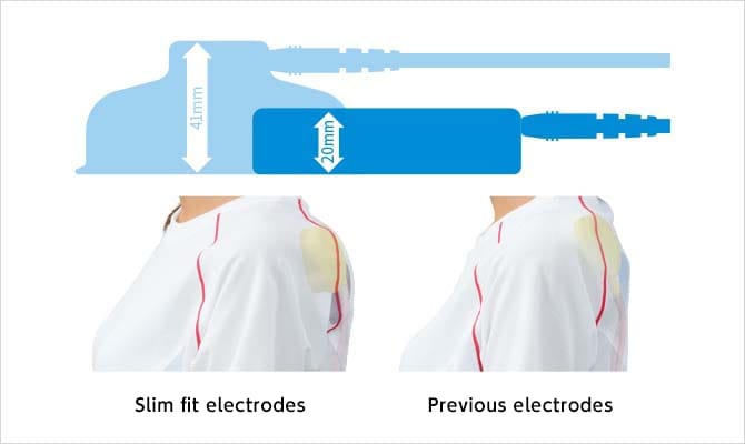 Lightweight design slim fit electrodes (patent under application)