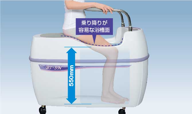 下肢の治療に適した深い浴槽