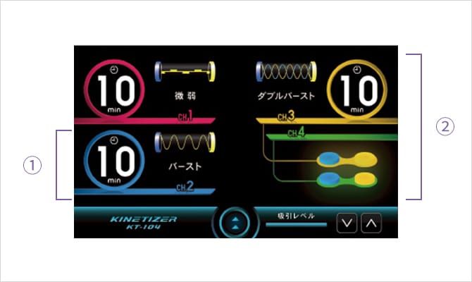 バースト(NMES)