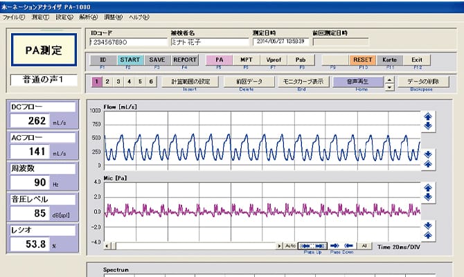 データ表示画面