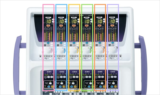 チャンネルごとに治療モードの設定が可能