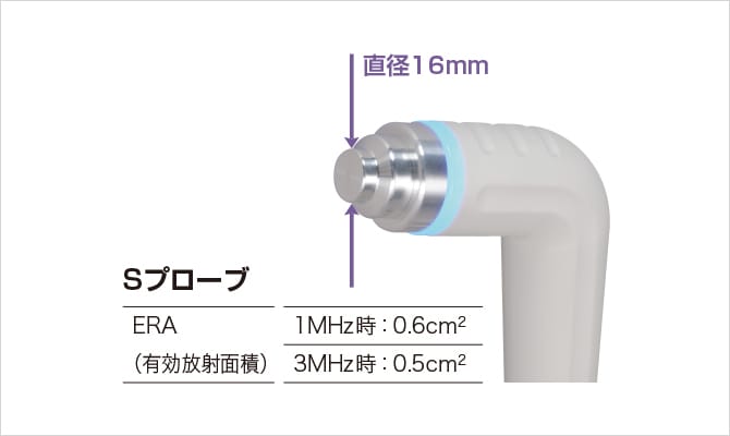 超音波治療器 SZ-100｜ミナト医科学